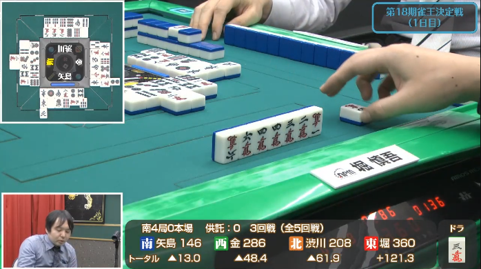 日本プロ麻雀協会 第18期雀王決定戦